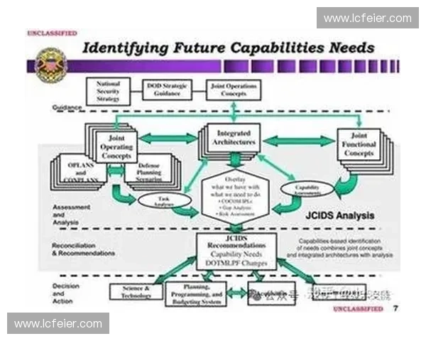 战术体系化的构建与应用探析：提升作战效能的理论与实践路径