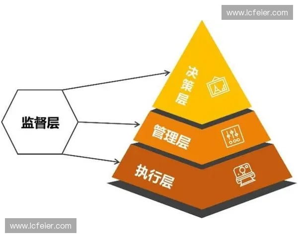 构建面向未来的综合安全标准体系与治理机制创新实践研究路径探索