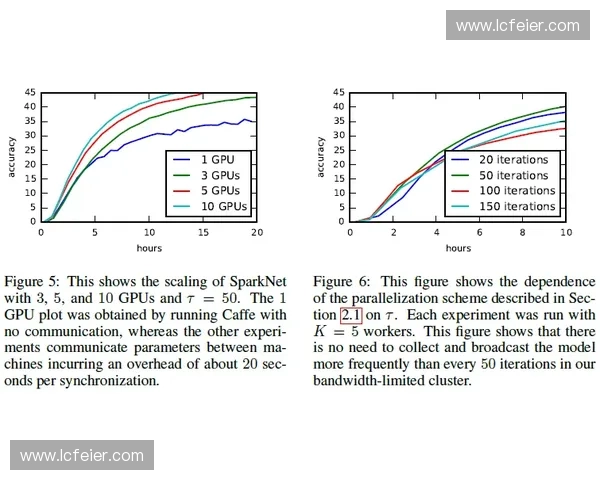 多点折返跑训练法的创新应用与效果分析