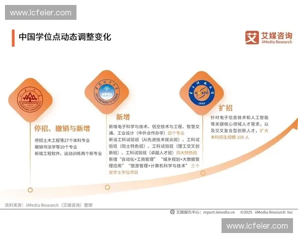 基于大数据与人工智能技术的体育监测与分析系统研究与应用探索 基于大数据与人工智能技术的体育监测与分析系统研究与应用探索