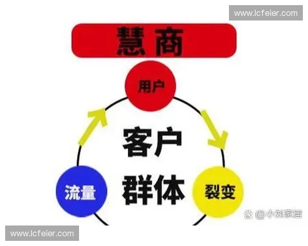 基于耐力变量的影响机制与提升策略研究